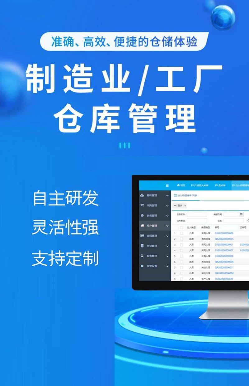 系统集成商的行业现状如何？让我们用数据和趋势说话。